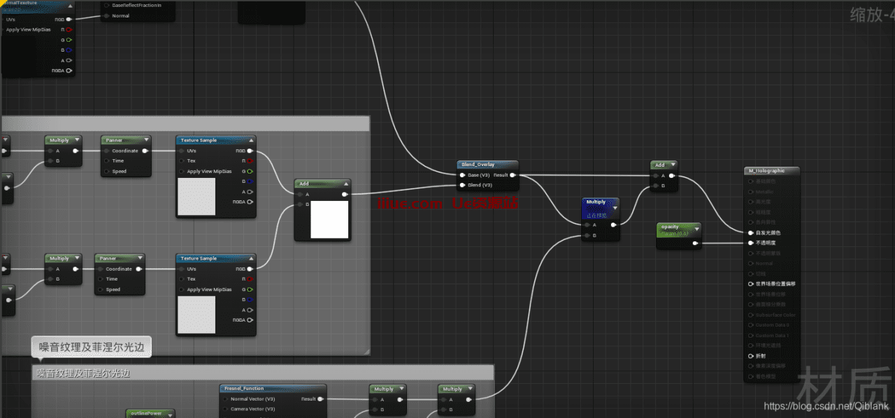 UE5上各种常见材质的制作方法 UE5上各种常见材质的制作方法