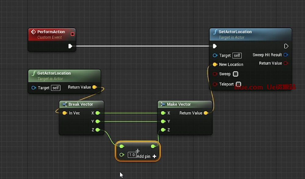 虚幻引擎的50个提高效率的技巧-#2 UE4 - 蓝图 - 引脚拆分